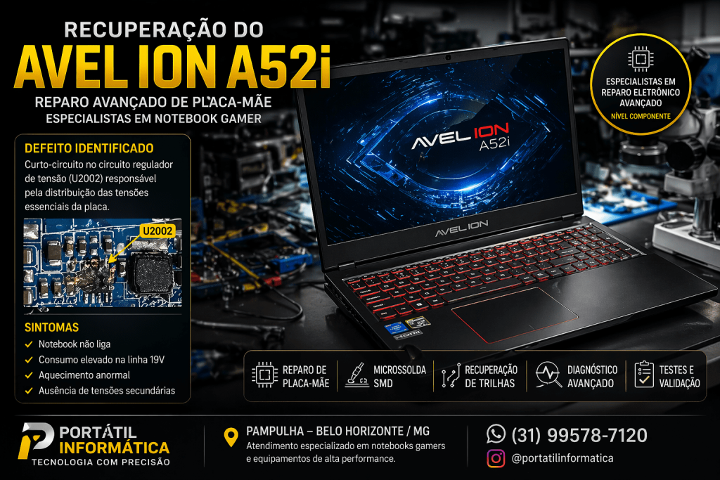 Recuperação do Avel Ion A52i